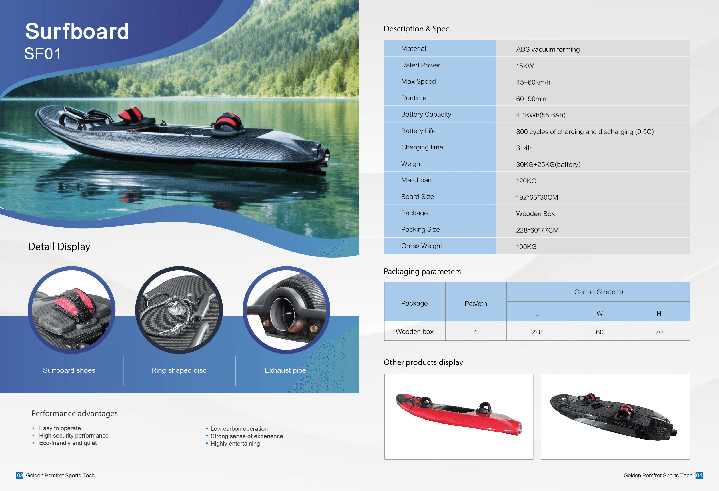 SKB-S100 SABO SurfRab Electric Surfboard - Image 1